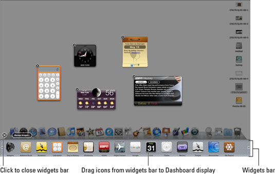 Dashboard for mac